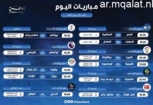 مواعيد مباريات الخميس 29 يناير 2026 والقنوات التي تنقلها – مقالات نيوز
